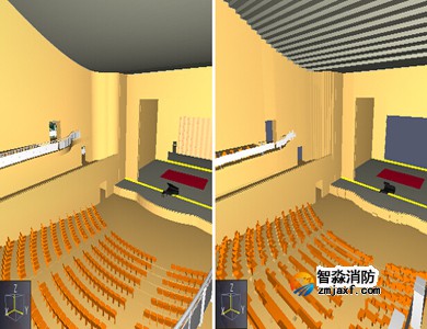 醫(yī)院消防防火安全知識 醫(yī)院消防防火安全知識