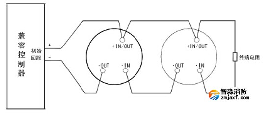 對(duì)于可直接連接傳統(tǒng)探測(cè)器的控制器系統(tǒng)接線圖