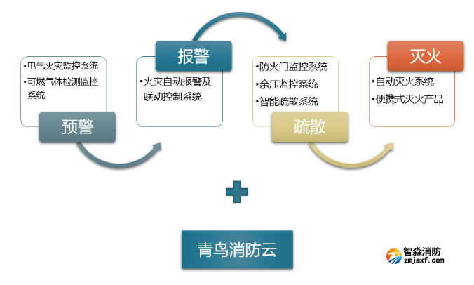 1654757170196918.png image.png