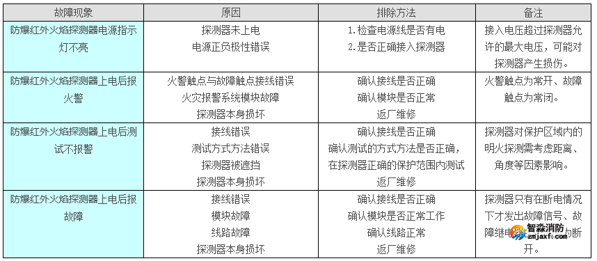 1734401126166170.png image.png