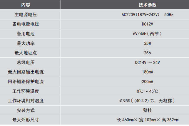 LDK800EH電氣火災監(jiān)控設備參數