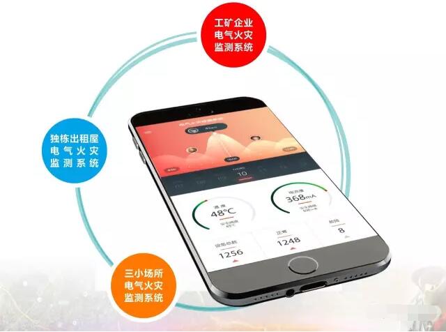 智慧用電監(jiān)測系統(tǒng).jpg