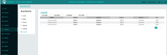 智慧用電管理系統(tǒng)