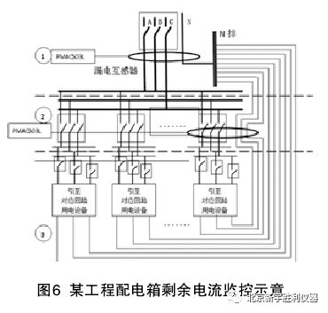 消防安全:電氣火災(zāi)監(jiān)控系統(tǒng)安裝與調(diào)試技術(shù)_9
