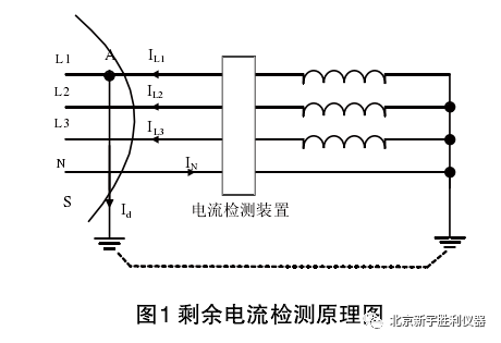 消防安全:電氣火災(zāi)監(jiān)控系統(tǒng)安裝與調(diào)試技術(shù)_4