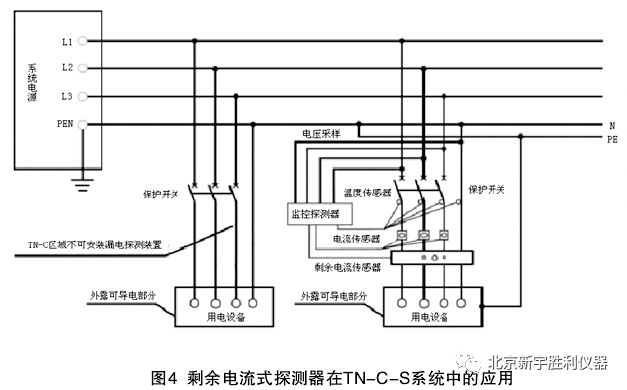 消防安全:電氣火災(zāi)監(jiān)控系統(tǒng)安裝與調(diào)試技術(shù)_7