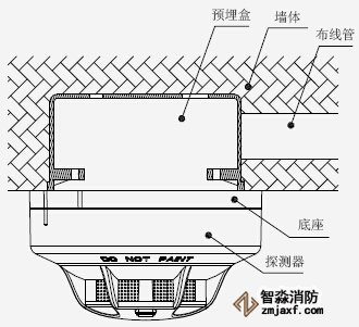 JTY-GM-TX3100A點型光電感煙火災探測器安裝示意圖