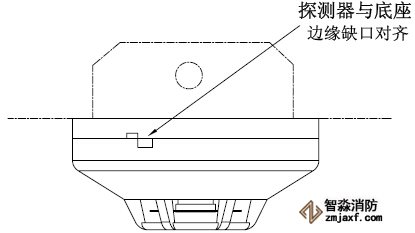 探測器、底座及預埋盒配合圖
