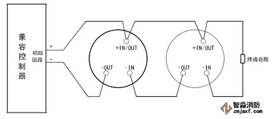 對(duì)于可直接連接傳統(tǒng)探測(cè)器的控制器系統(tǒng)接線圖