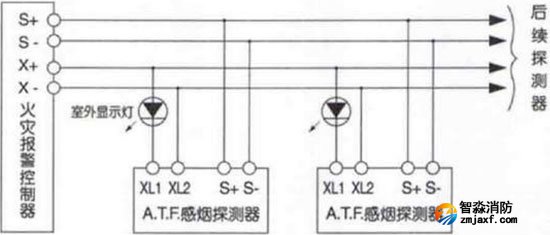 JTY-GD-K83智能點(diǎn)型光電感煙探測器(有移報和無移報)